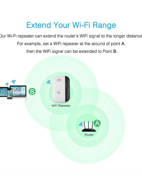 Load image into Gallery viewer, Wifi Repeater Wifi Signal Amplifier My Store
