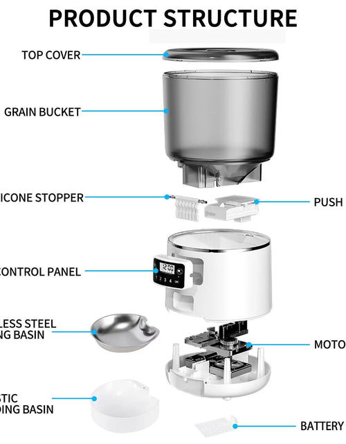 Load image into Gallery viewer, Automatic Cat Feeder, 4L Dual Power Pet Feeder Automatic Dry Food Dispenser, Control 1-4 Meals a Day, Automatic Dog Feeder 2668south
