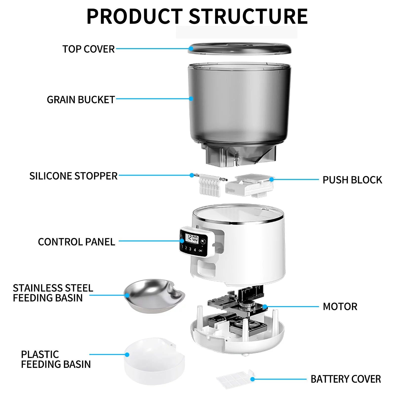 Automatic Cat Feeder, 4L Dual Power Pet Feeder Automatic Dry Food Dispenser, Control 1-4 Meals a Day, Automatic Dog Feeder 2668south