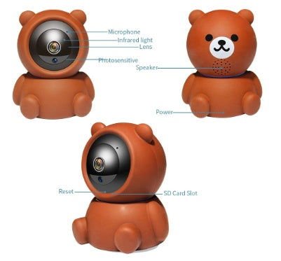 Load image into Gallery viewer, Bear Camera1080P Wifi IP Camera Auto Tracking IR Night Vision Home Security Camera 2668south
