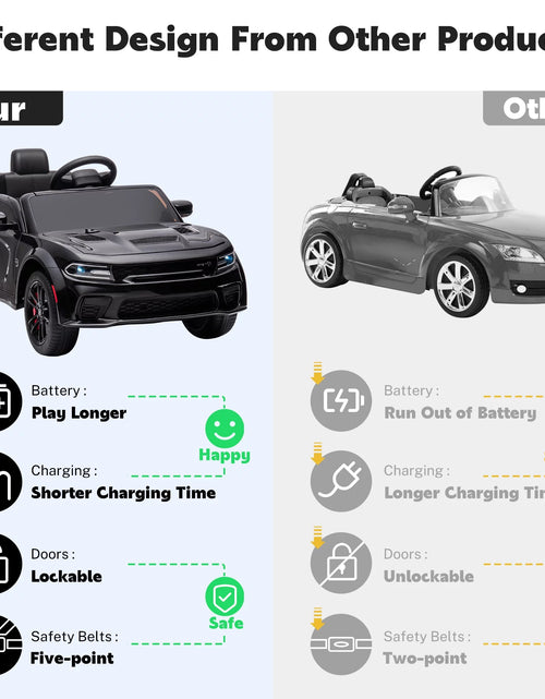 Load image into Gallery viewer, Dodge Electric Ride on Cars for Kids, 12 V Licensed Dodge Charger SRT Powered Ride on Toys Cars with Parent Remote Control, Electric Car for Girls 3-5 W/Music Player/Led Headlights/Safety Belt, Black 2668south
