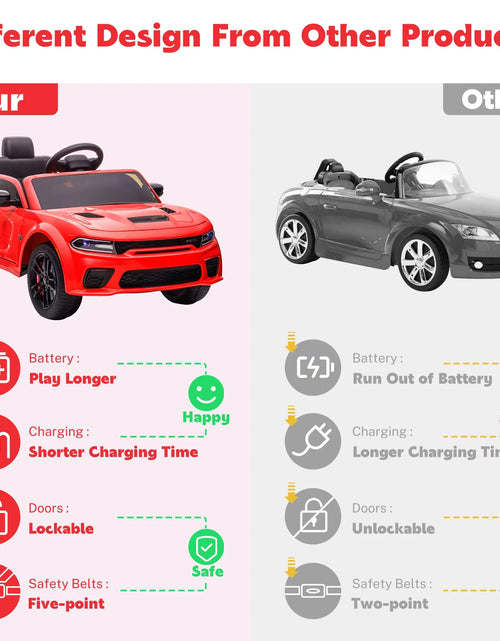 Load image into Gallery viewer, Dodge Electric Ride on Cars for Kids, 12V Licensed Dodge Charger SRT Powered Ride on Toys Cars with Parent Remote Control, Electric Car for Girls 3-5 W/Music Player/Led Headlights/Safety Belt, Red 2668south
