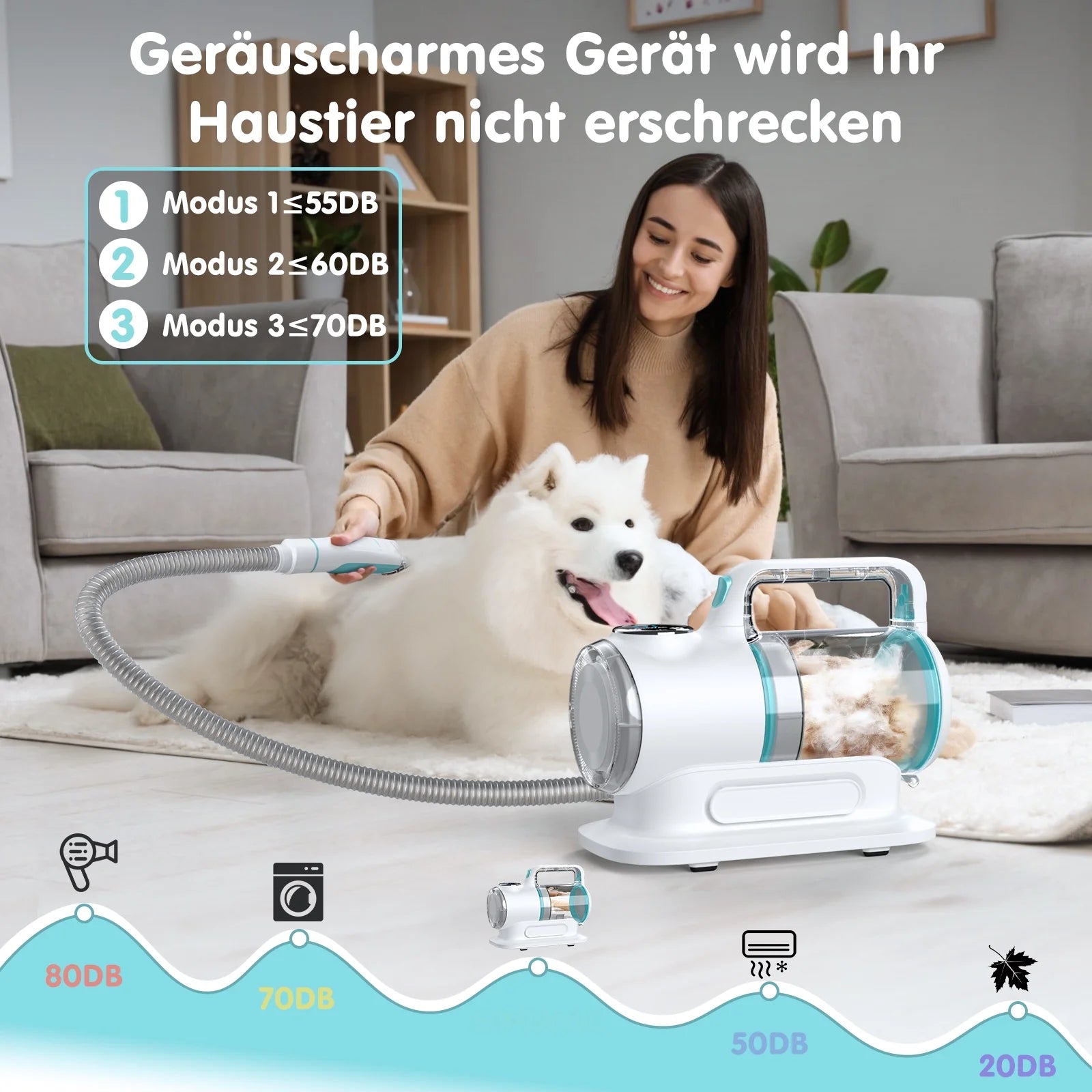 Dog Grooming Kit Vacuum, 6 in 1 Pet Grooming Vacuum, 11000PA Dog Clippers for Grooming, Dog Vacuum for Shedding Grooming, Suction 99% Dog Hair, Low Noise Pet Vacuum Grooming Kit for Dog Cat 2668south