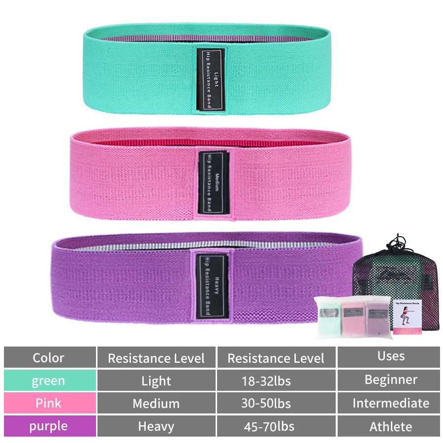 Fabric Resistance Hip Booty Bands Non-Slip Band Glute Workout Trainer Thick Bands Stretch Fitness Strips Loops Yoga Equipment 2668south