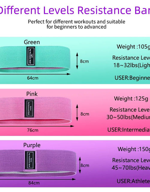 Load image into Gallery viewer, Fabric Resistance Hip Booty Bands Non-Slip Band Glute Workout Trainer Thick Bands Stretch Fitness Strips Loops Yoga Equipment 2668south
