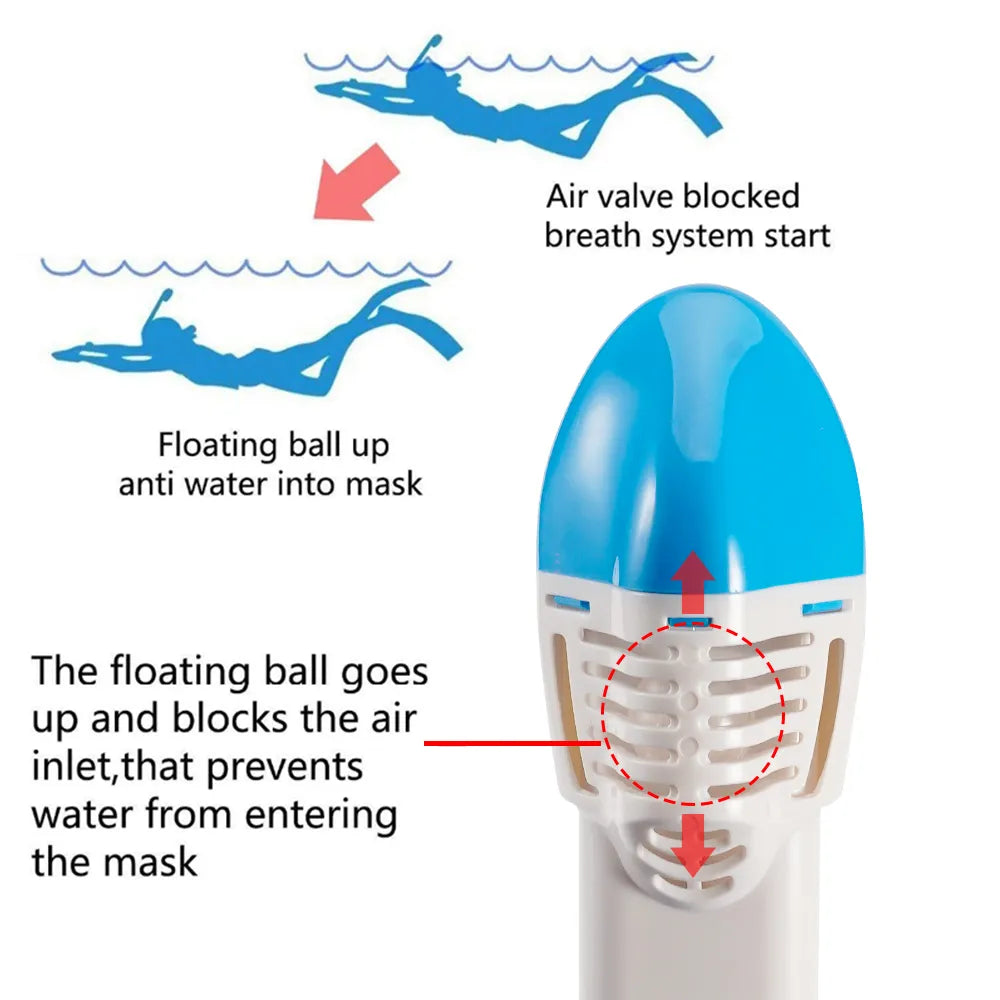 Full Face Snorkel Mask Snorkeling Swimming Diving Mask Wide View Anti-Fog Anti-Leak Safe Breathing System for Adult Kids Gift 2668south