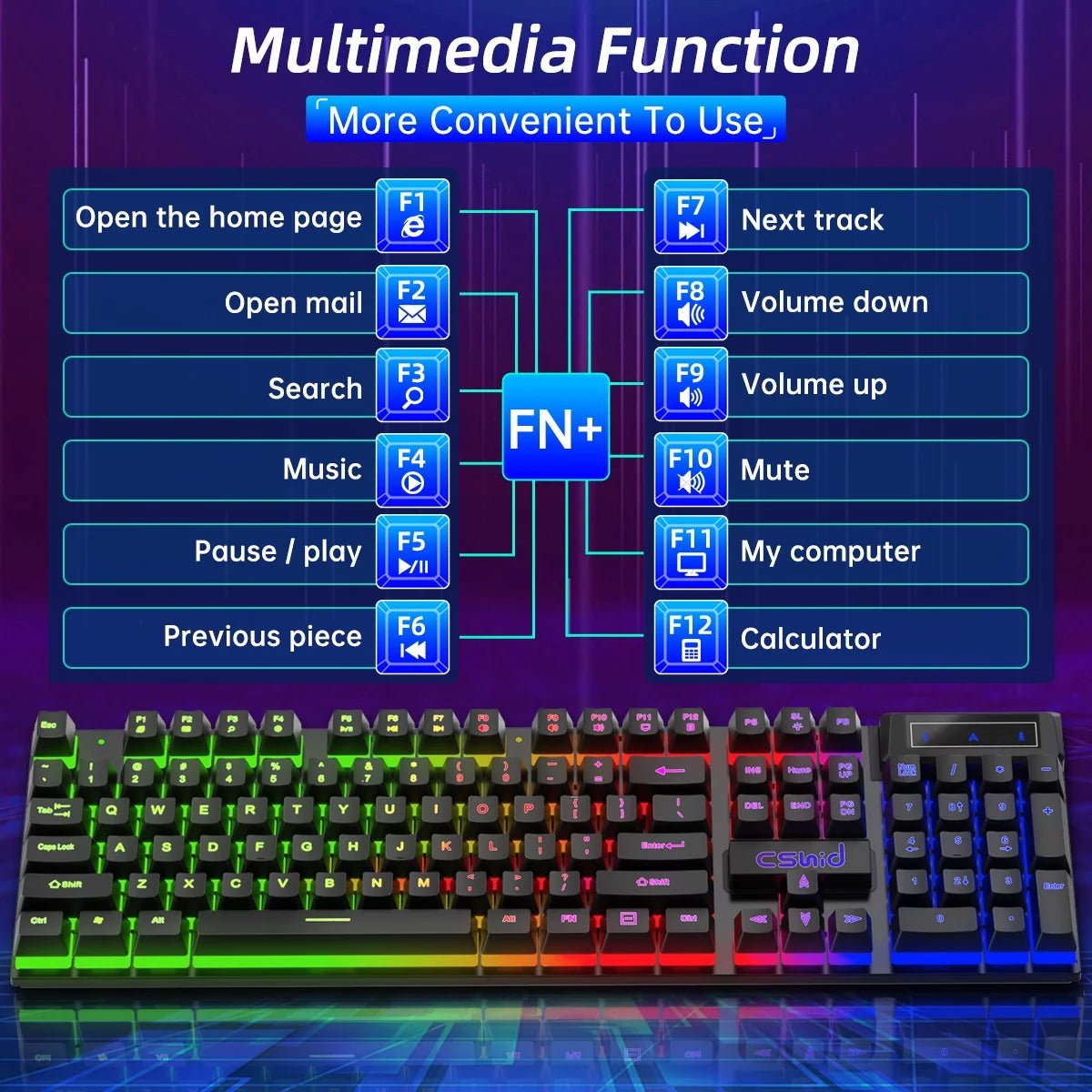 Gaming Keyboard & Mouse, 104 Keys Rainbow LED RGB Backlit Quiet Computer Keyboard, Multimedia Keys, 26 Anti-Ghosting Keys, Waterproof Light up USB Wired Keyboard for PC Gamers Desktop Computer Laptop 2668south