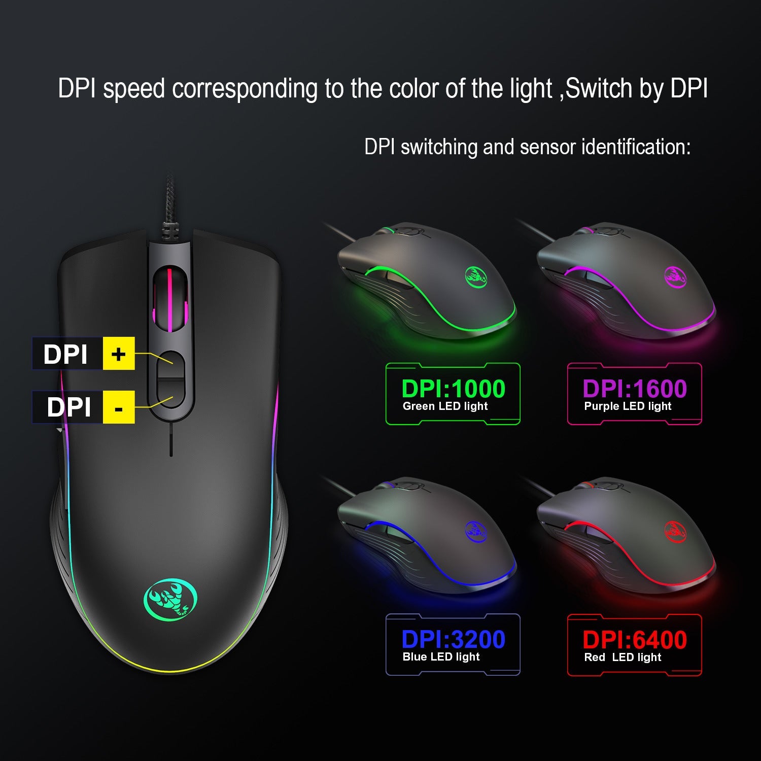 Glowing Gaming Mouse Gaming Wired Mouse 2668south