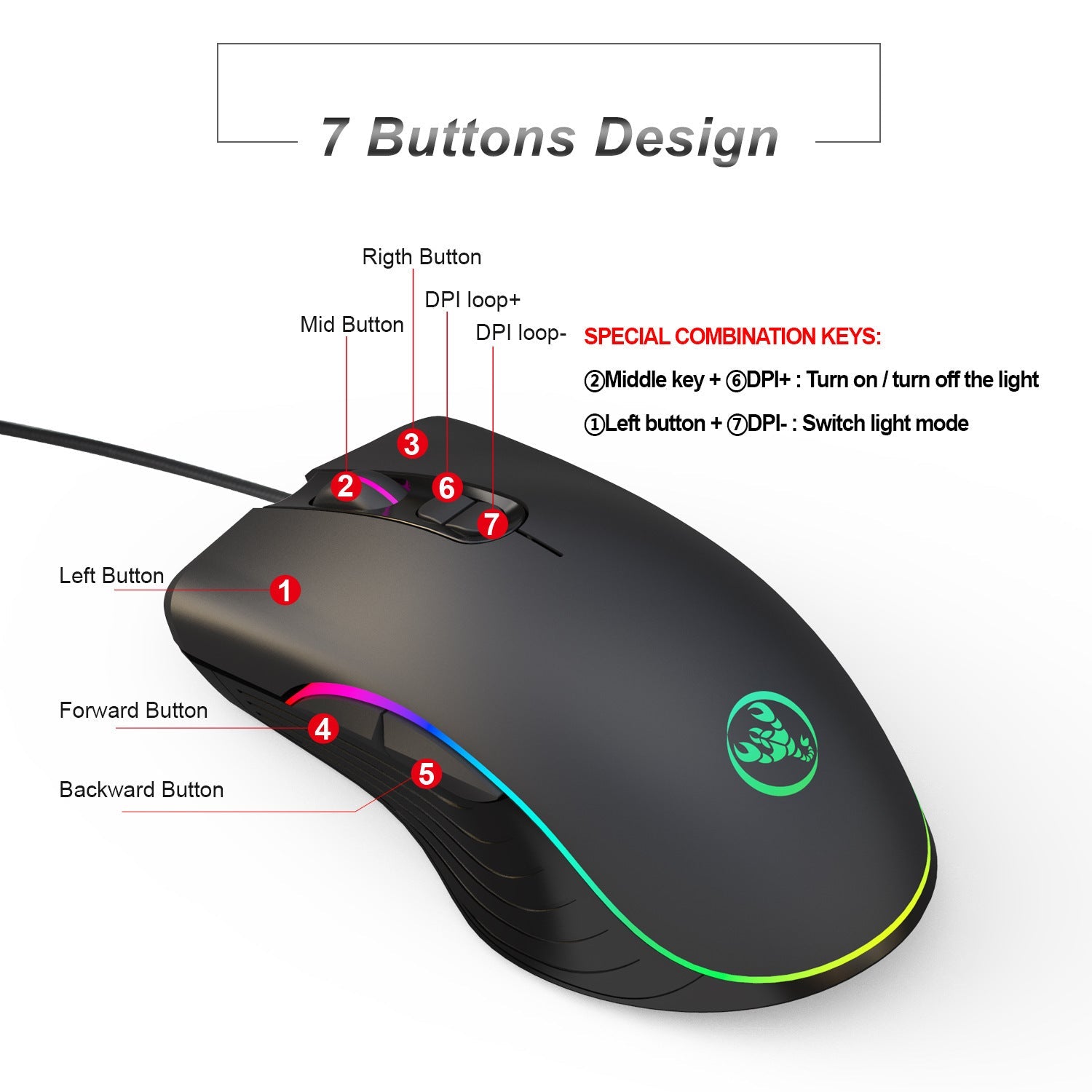 Glowing Gaming Mouse Gaming Wired Mouse 2668south