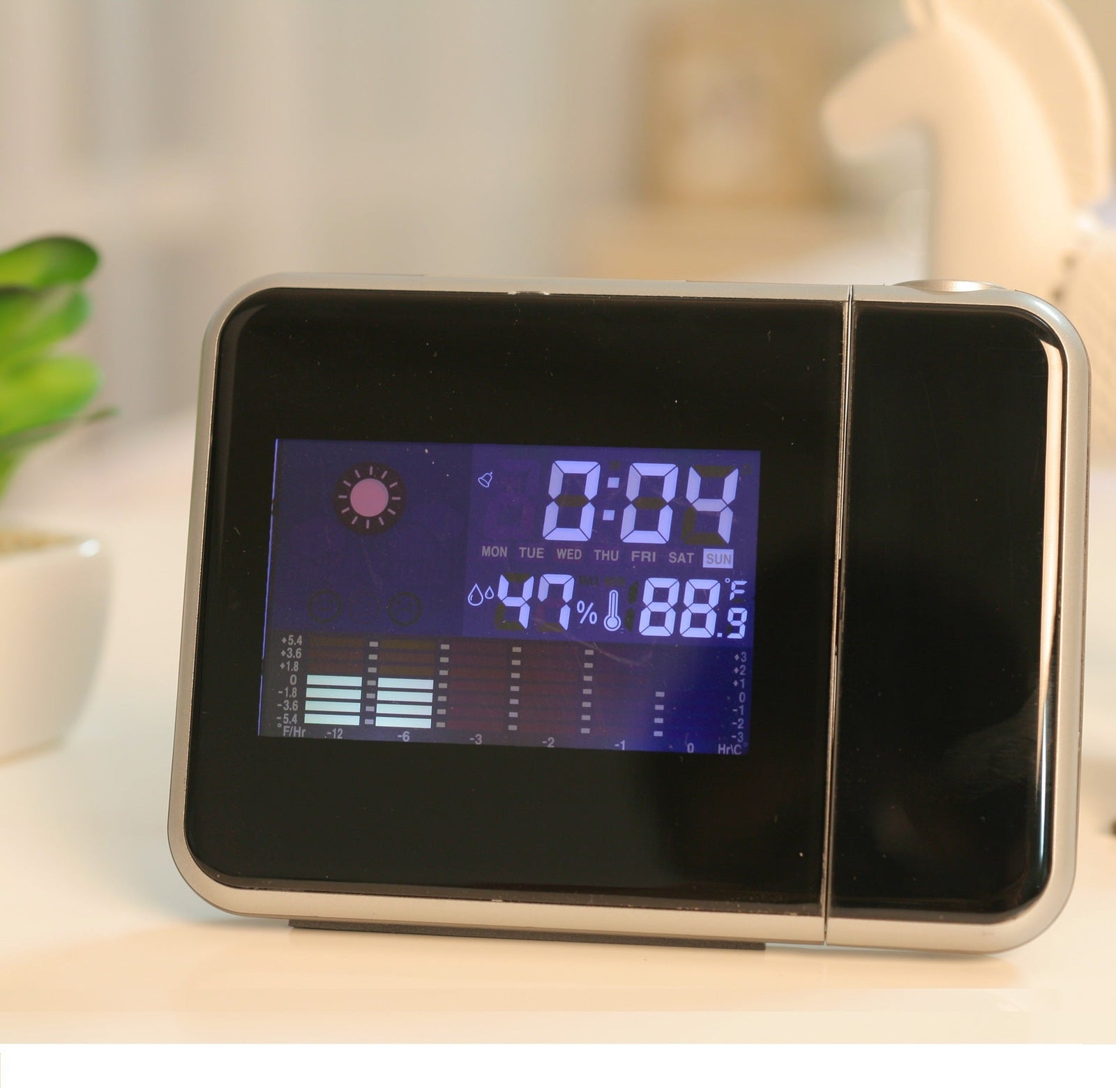 Home electronic clock 2668south