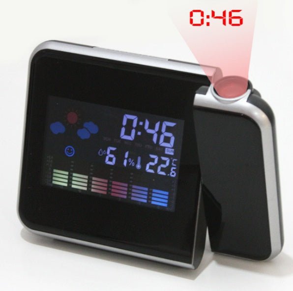 Home electronic clock 2668south