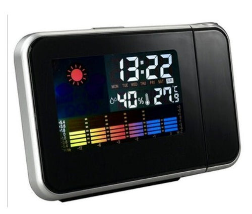 Load image into Gallery viewer, Home electronic clock 2668south
