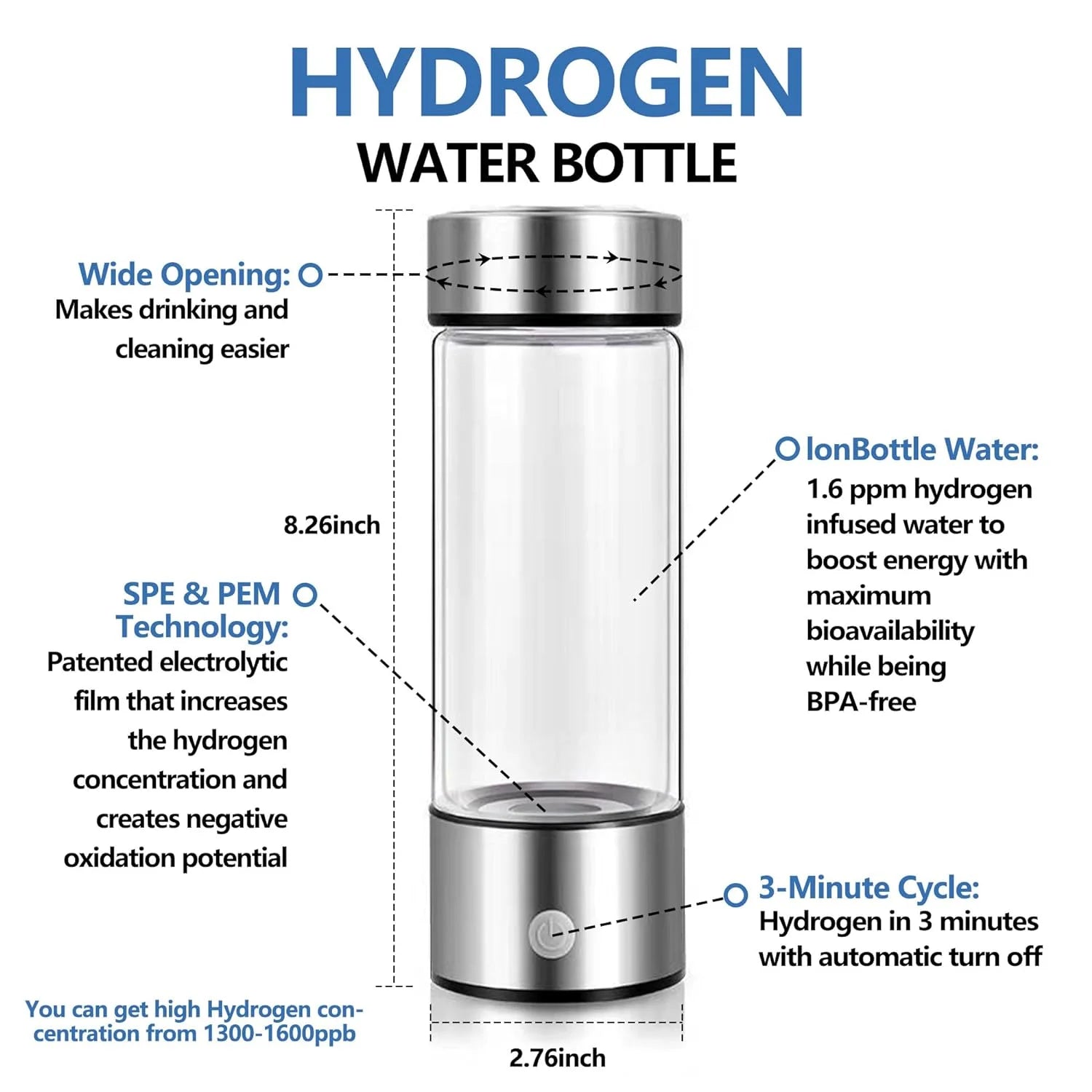 Hydrogen Water Bottle - Ultimate Hydration and Wellness Solution 2668south