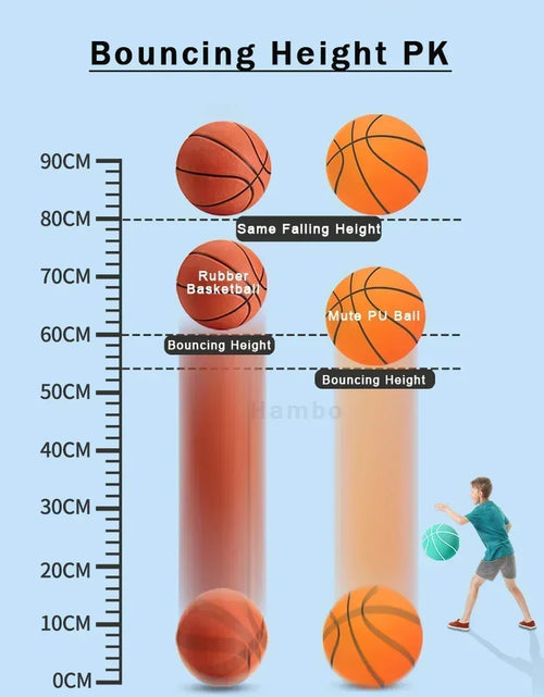 Load image into Gallery viewer, Indoor Silent Basketball Sports Bouncy Balls High Density Foam Material Children Adults Ball Training Complimentary Portable Net 2668south
