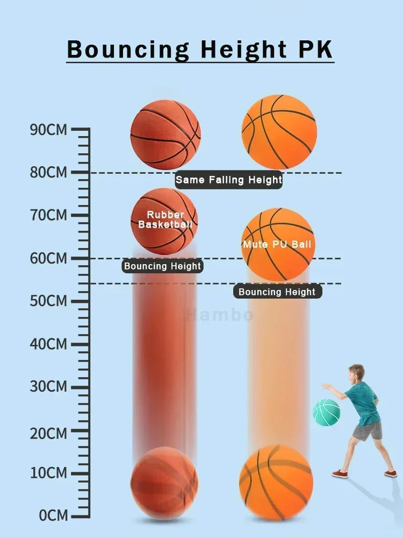 Indoor Silent Basketball Sports Bouncy Balls High Density Foam Material Children Adults Ball Training Complimentary Portable Net 2668south