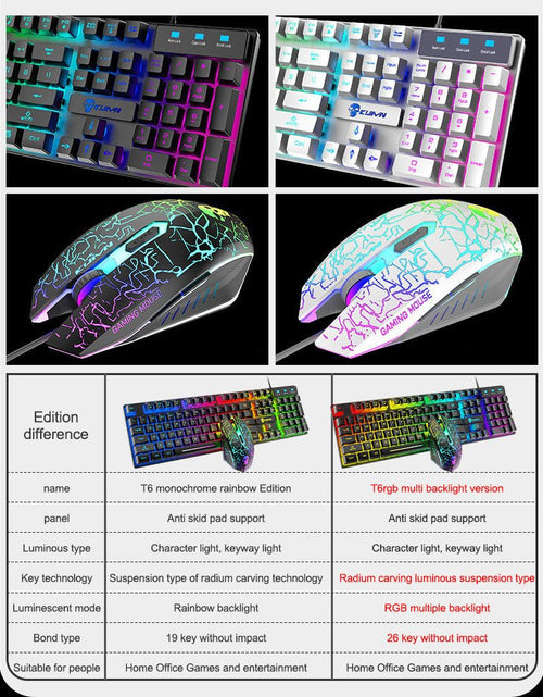 Load image into Gallery viewer, Kuiying T6RGB Luminous Keyboard And Mouse Set 2668south
