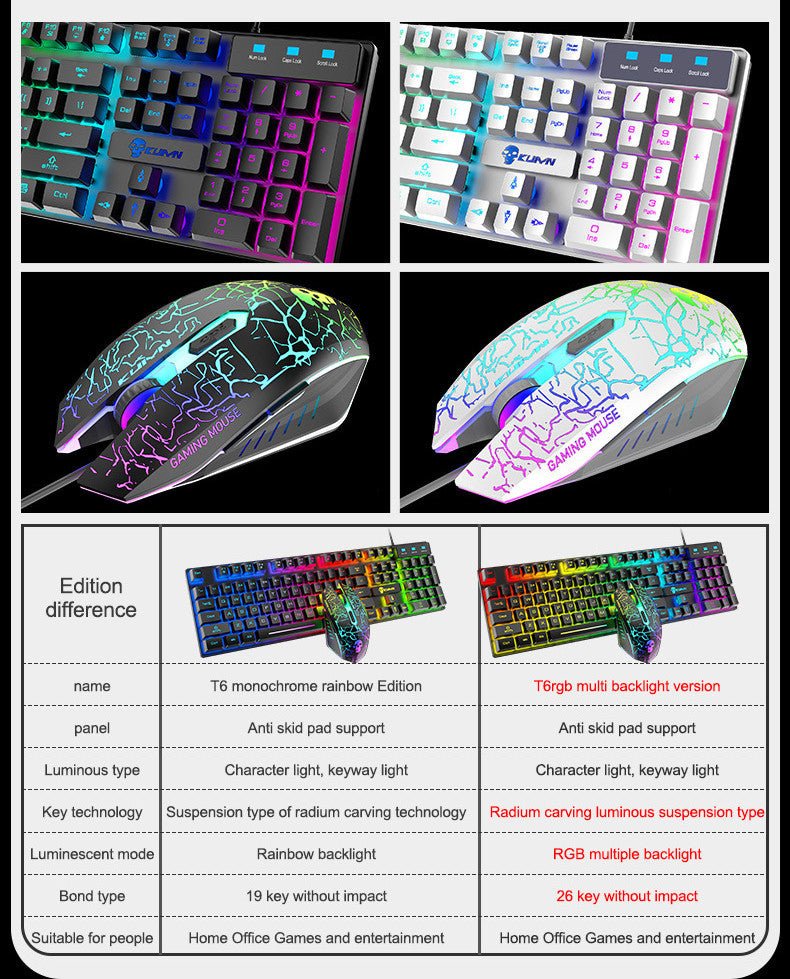 Kuiying T6RGB Luminous Keyboard And Mouse Set 2668south