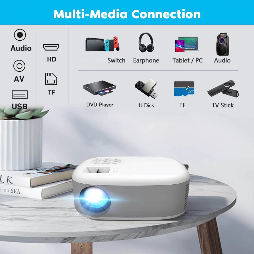 Mini LED Projector HD 200Inch Home Theater Movie Game Portable LED 3D Video Projector for 1080P Cinema C520 2668south