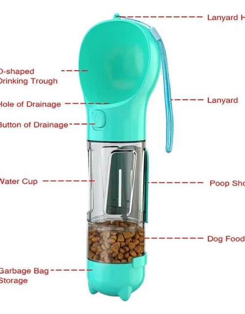 Load image into Gallery viewer, Portable Cat and Dog Water Bottle, Food Feeder, Drinking Fountain, 3 in 1 Poop Dispenser, Leak Proof, 2668south
