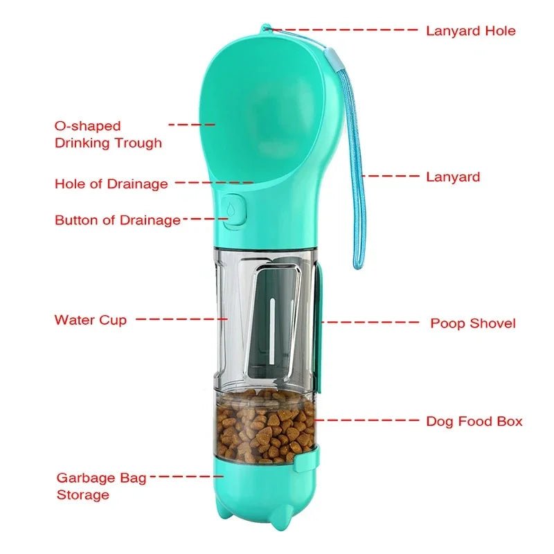 Portable Cat and Dog Water Bottle, Food Feeder, Drinking Fountain, 3 in 1 Poop Dispenser, Leak Proof, 2668south