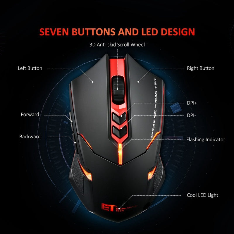 Power-Saving Silent Luminous Wireless Mouse 2668south