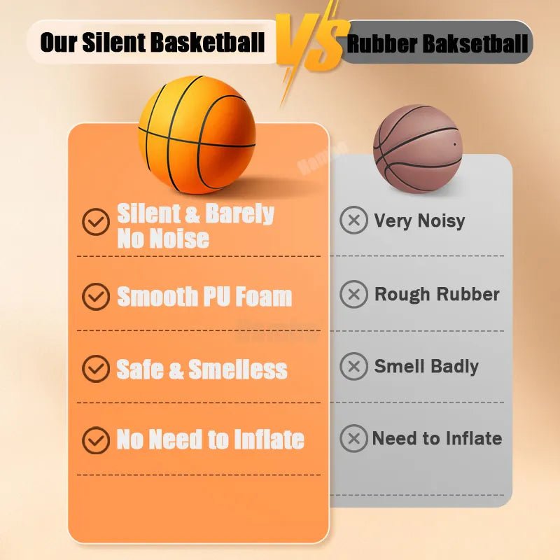 Silent Basketball Size 7 Squeezable Mute Bouncing Basketball Indoor Silent Ball Foam Basketball 24Cm Bounce Football Sports Toys 2668south