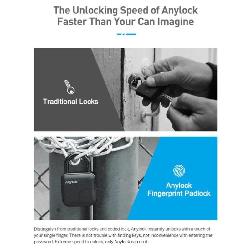 Smart Lock Waterproof L3 Fingerprint Padlock 2668south