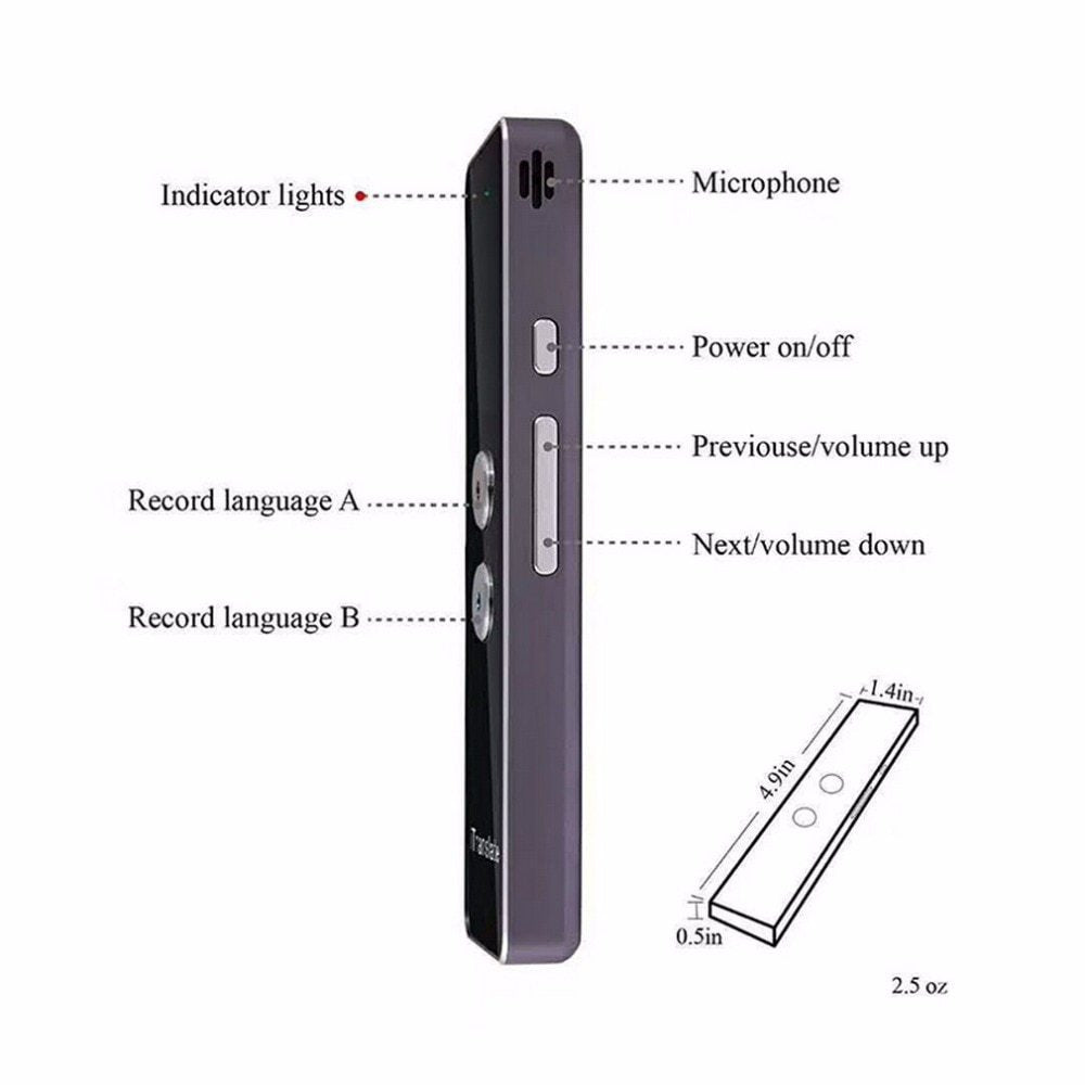 Translator Tool 2668south