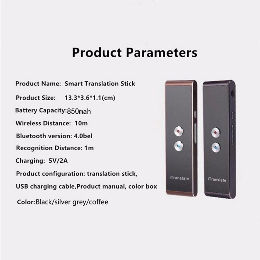 Translator Tool 2668south