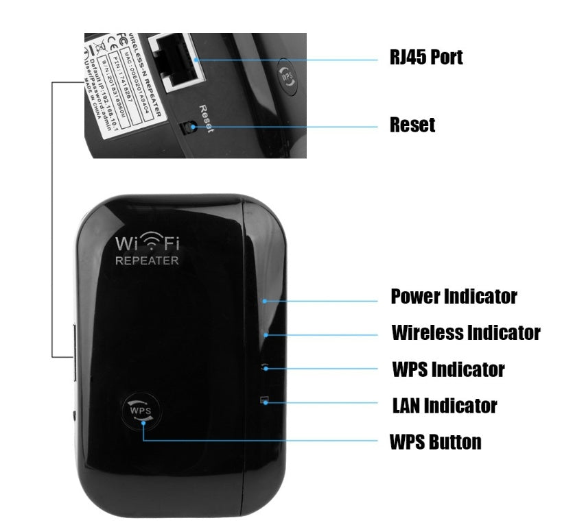 Wifi Repeater Wifi Signal Amplifier 2668south