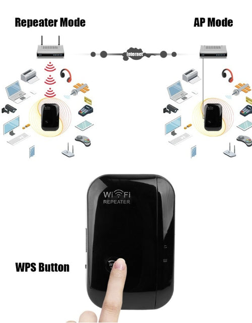 Load image into Gallery viewer, Wifi Repeater Wifi Signal Amplifier 2668south
